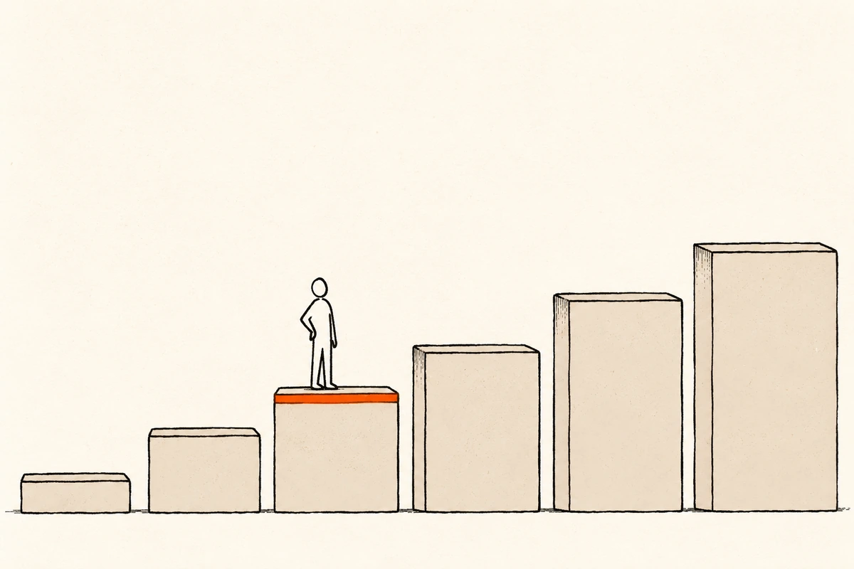 Six blocks rising from low to high with a person standing on the third one, its top edge painted orange.